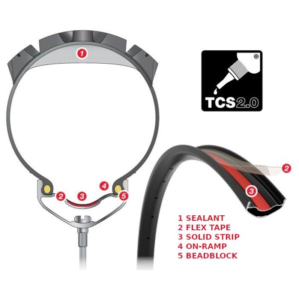 Shimano | WTB - Deore XT M8000 | ST i25 Wheelset - 29" | Centerlock | QR 100/135 - HG - Image 3